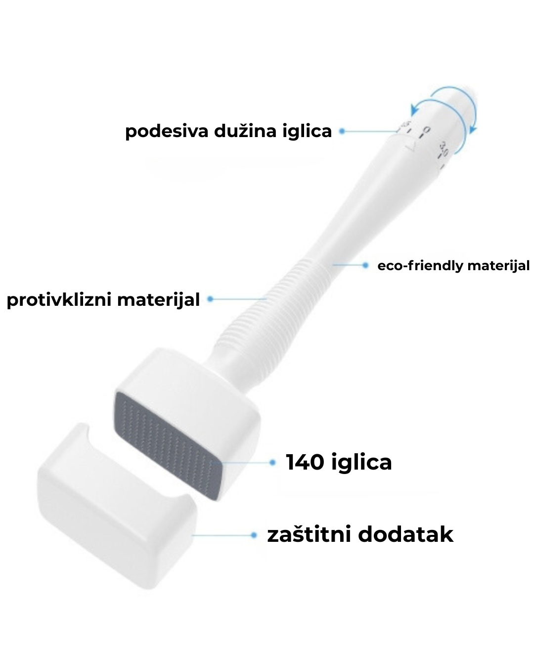 Дерма печат